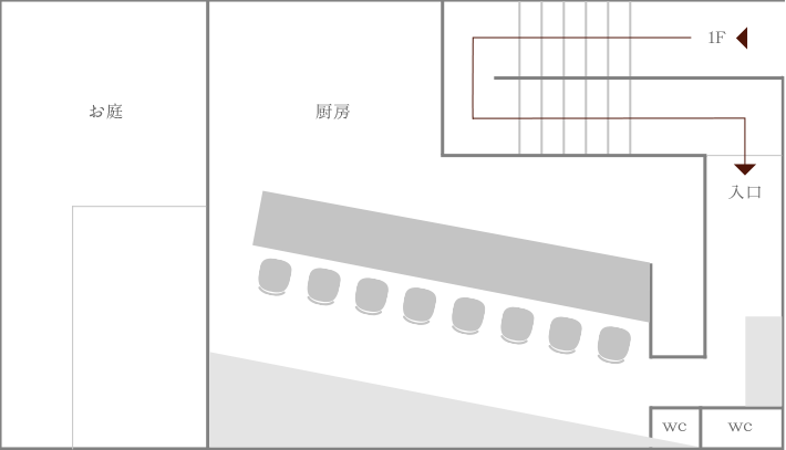 フロアーマップ